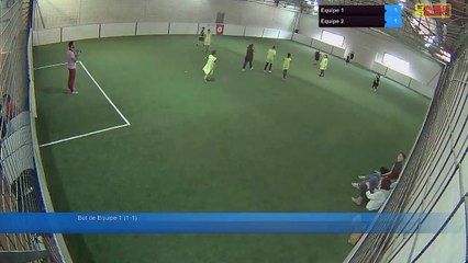 Equipe 1 Vs Equipe 2 - 27/04/19 15:13 - Loisir Poitiers - Poitiers Game Parc