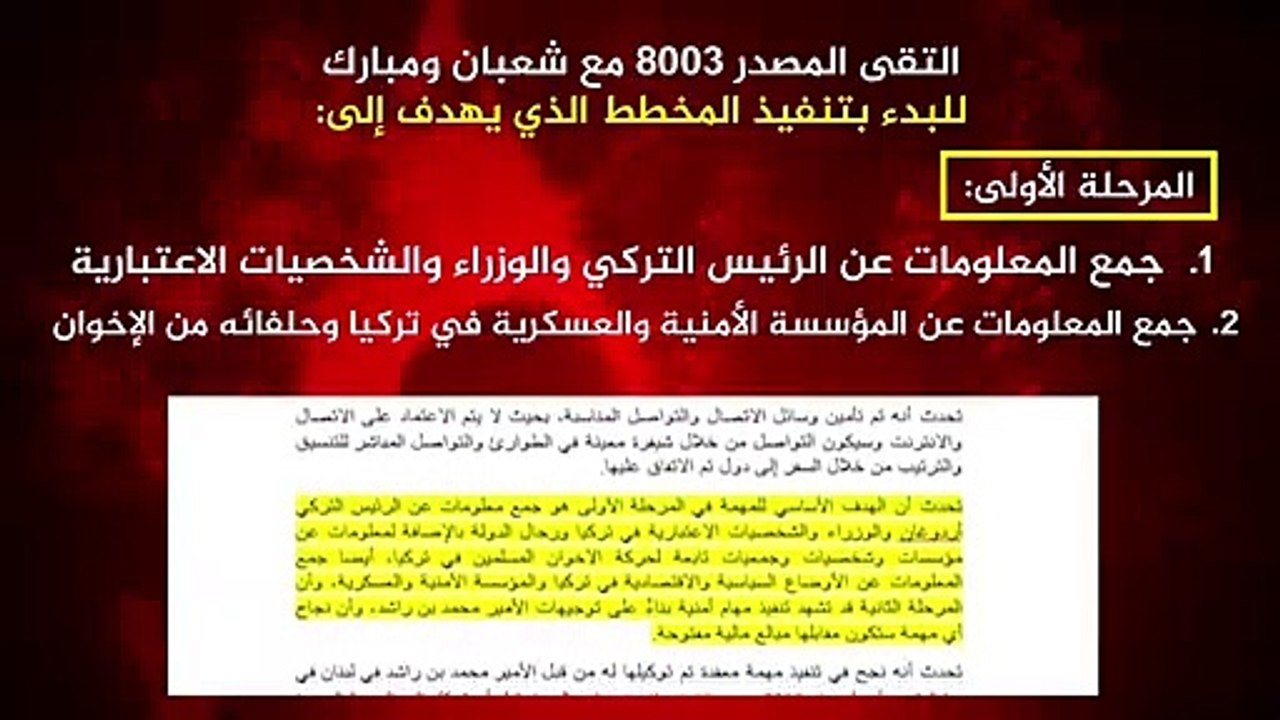 حقيقة المخطط الإماراتي ضد تركيا ومصدر المخابرات صاحب الرمز 8003!