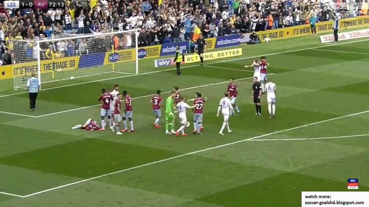 Leeds vs Aston Villa All Goals and Highlights HD