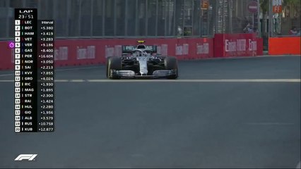 نظرة على الصراع بين بوتاس ولوكلير وسائق مرسيدس يقلص الفارق