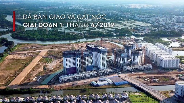 Chiến Lược Phát Triển Các Khu Đô Thị Của Nam Long Group