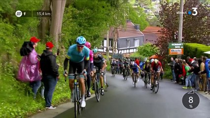 Liège-Bastogne-Liège : Fuglsang accélère, Alaphilippe coince !