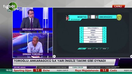 Erman Toroğlu, Burak Yılmaz'ın pozisyonunu yorumladı