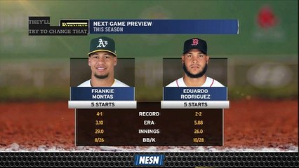 Eduardo Rodriguez Gets Ball For Red Sox In Series Opener Vs. Athletics