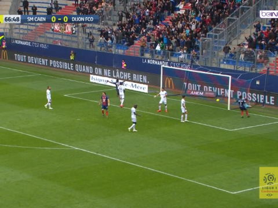 Shot or cross? Caen don't care after beating Dijon