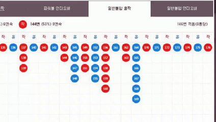 파워볼분석 ♠ (텔레그램) : GDPW1