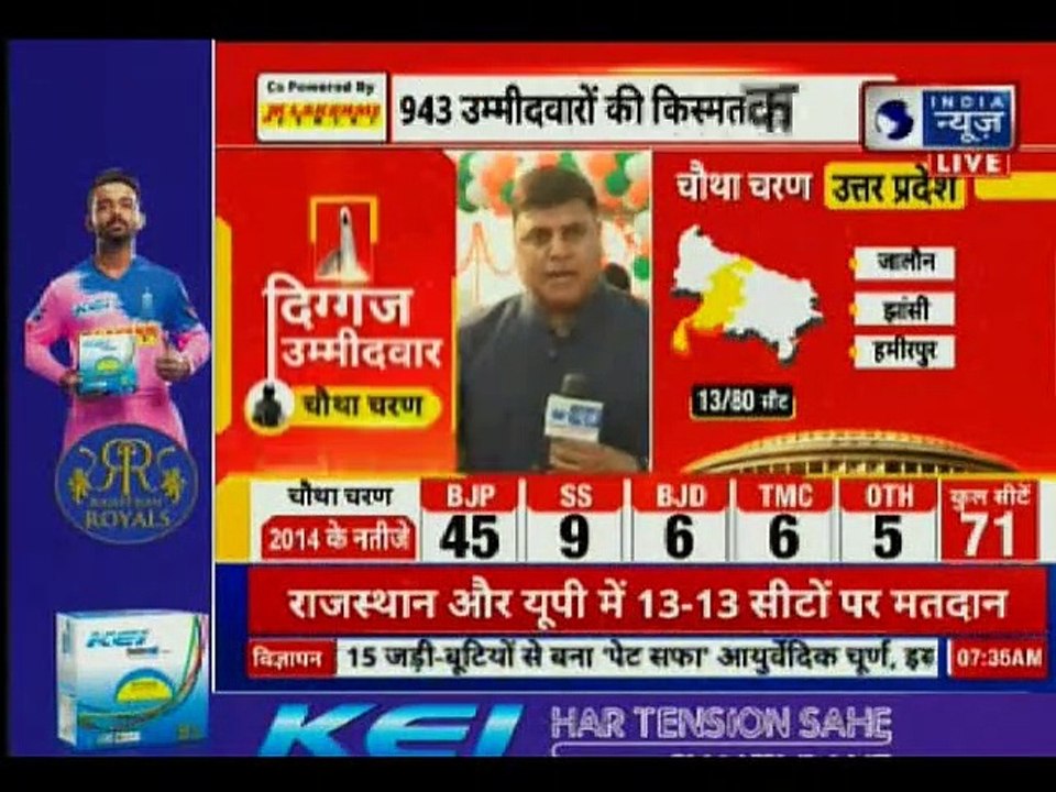 Lok Sabha Elections 2019 Phase 4 Voting: लोक सभा के चौथे चरण के लिए मतदान शुरू