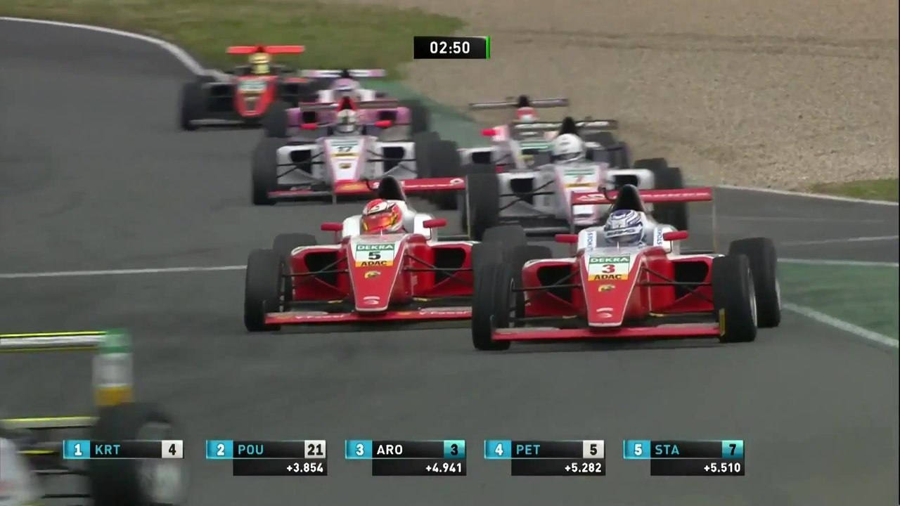 ADAC Formula 4 - Oschersleben 2019 - News
