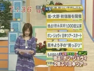 [NEWS]080112 mezamashi TV - SP