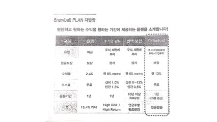 의사 노린 투자사기...17억 챙긴 40대 구속 / YTN