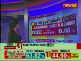 Lok Sabha Elections 2019 phase 4 voting: 44.90% voter turnout till 2 pm