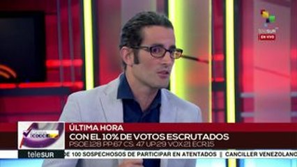 Video herunterladen: Analistas: Pedro Sánchez es el triunfador de comicios españoles