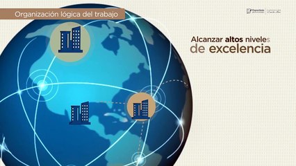 1 Mejora de procesos Organización lógica del trabajo