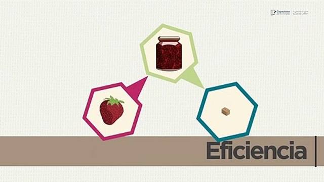 6 Mejora de procesos Indicadores de desempeño