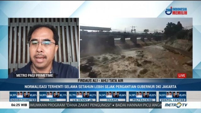 Bencana Banjir Kapan Berakhir?