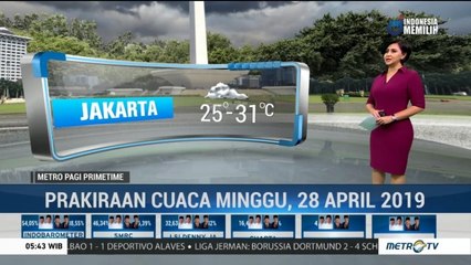 Prakiraan Cuaca: Minggu, 28 April 2019