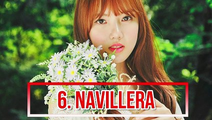 YERIN GFRIEND RANKING ( Favorite Era )