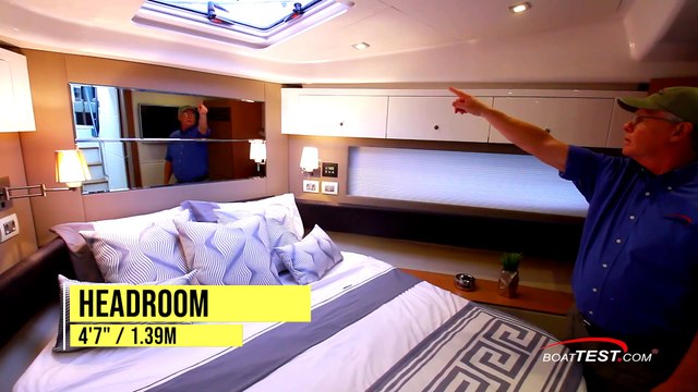 Schaefer Yachts 580 Fly (2019-) Features - By BoatTEST.com