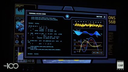 The 100 Season 6 Episode 1 Sneak Peek Sanctum (2019)