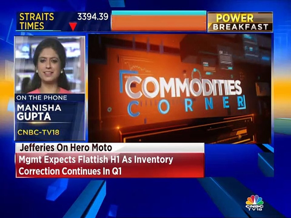Manisha on oil prices & commodities