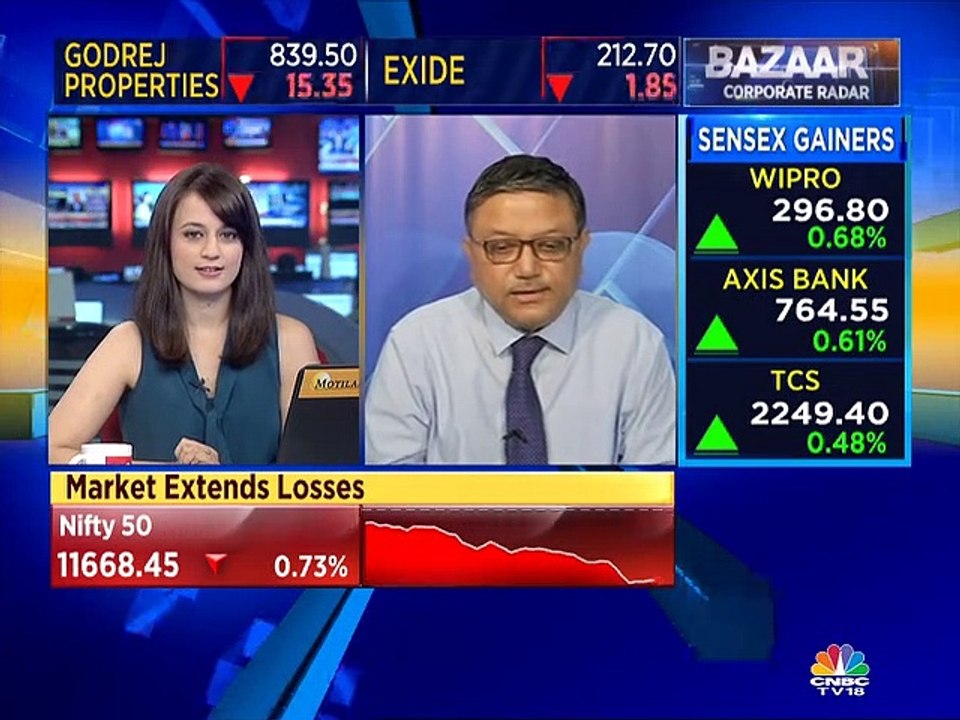 Rajat Bose's stock picks