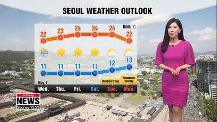 PLEASANT AND FAIRLY SUNNY SKIES TO ENJOY _ 043019