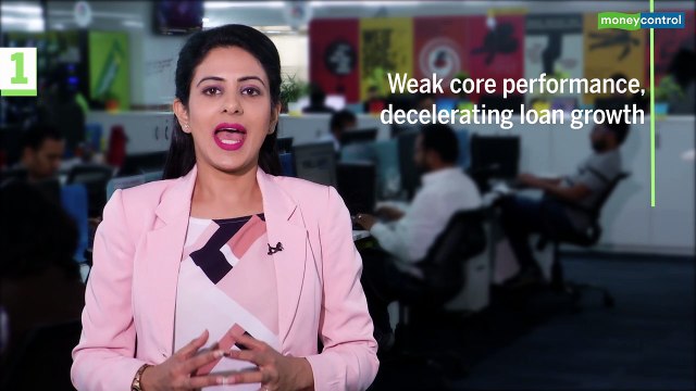 3 Point Analysis | Yes Bank: The Road Ahead