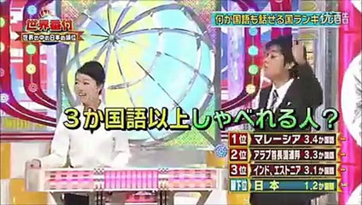 イモトとネプチューンが調査！,！何ヶ国語も話せる国！！
