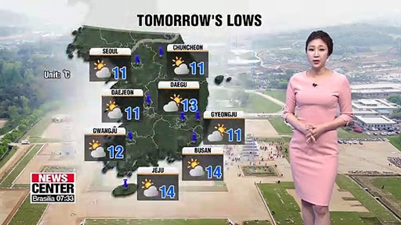Warm spring weather 043019