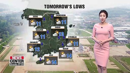 Warm spring weather 043019