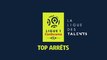 Top arrêts Ligue 1 Conforama - Avril (saison 2018/2019)