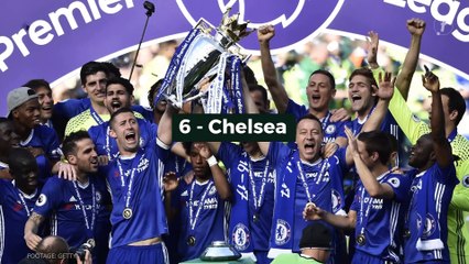 TOP 8: les clubs les plus titrés de Premier League