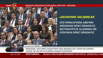 4. Ticaret Müşavirleri Konferansı