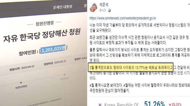 '한국당 해산' 靑 청원 역대 최다 기록...靑 조작? 가짜뉴스 / YTN