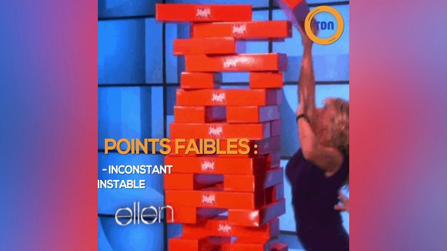 Découvrez vos points forts et vos points faibles en fonction de vos signes astrologiques !