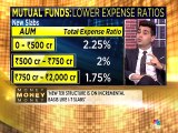 Here’s how Sebi’s new total expense ratio structure for mutual funds will impact investors