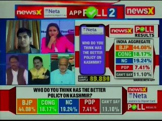 Lok Sabha Elections 2019, NewsX-Neta Poll Survey: PM Narendra Modi vs Rahul Gandhi, BJP vs Congress