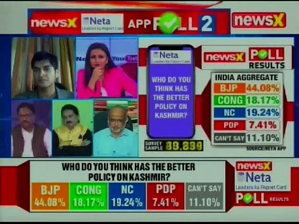 Lok Sabha Elections 2019, NewsX-Neta Poll Survey: PM Narendra Modi vs Rahul Gandhi, BJP vs Congress