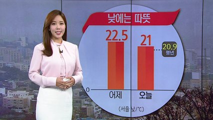 [날씨] 오늘 오후 한때 비, 충청이남 옅은 황사 가능성 / YTN