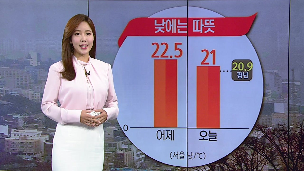 [날씨] 오늘 오후 한때 비, 충청이남 옅은 황사 가능성 / YTN