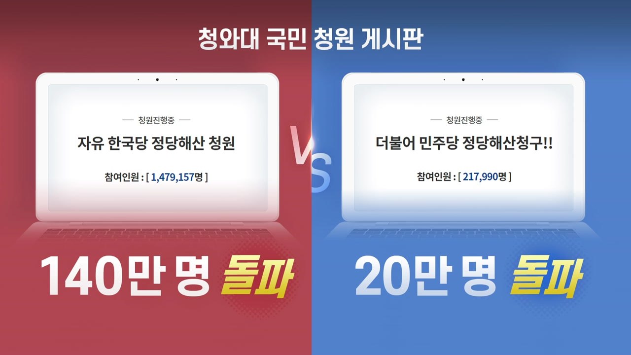 [이슈인사이드] 한국당 해산 청원 140만 돌파, 어떤 민심 작용했나? / YTN