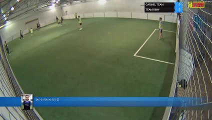 But de Benoit (0-2) - CARMEL TEAM  Vs TEAM BMW - 30/04/19 19:00 - LIGUE 2 - Poitiers Game Parc