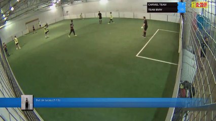 But de lucas (7-13) - CARMEL TEAM  Vs TEAM BMW - 30/04/19 19:00 - LIGUE 2 - Poitiers Game Parc