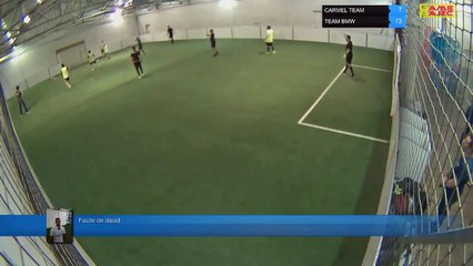 Faute de david - CARMEL TEAM  Vs TEAM BMW - 30/04/19 19:00 - LIGUE 2 - Poitiers Game Parc
