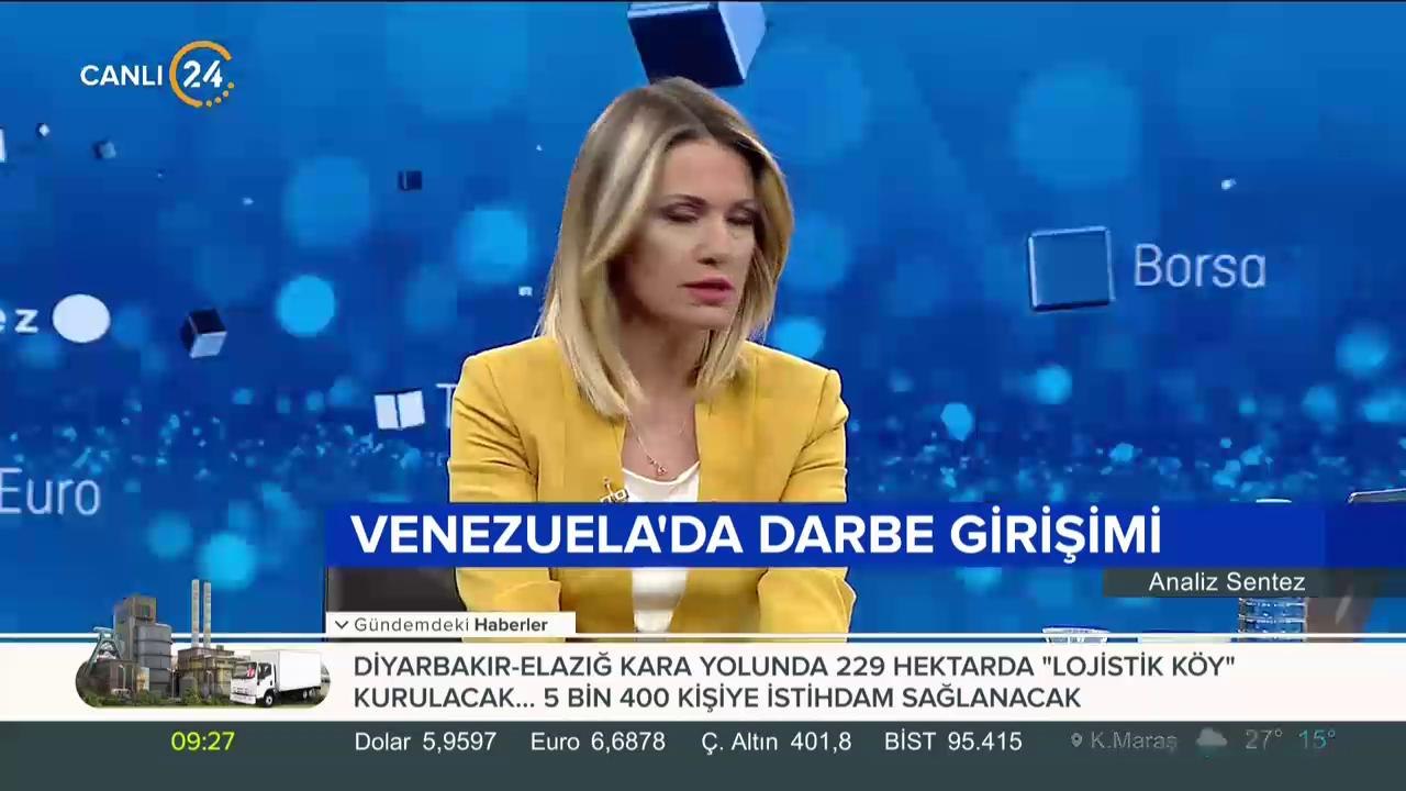 Analiz Sentez