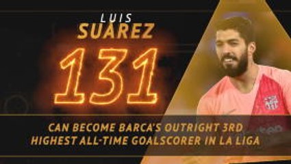 Fantasy Hot or Not - Aspas Barca's bogeyman