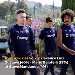 OM : de plus en plus décisif, Ocampos est votre Olympien du mois d'avril
