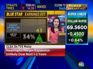 Here’s what to expect from Blue Star’s Q4 numbers