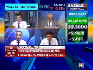 Sudarshan Sukhani's stock recommendations