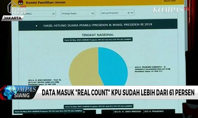 Real Count KPU Data 61%: Jokowi-Ma'ruf 56,08%, Prabowo-Sandiaga 43,92%